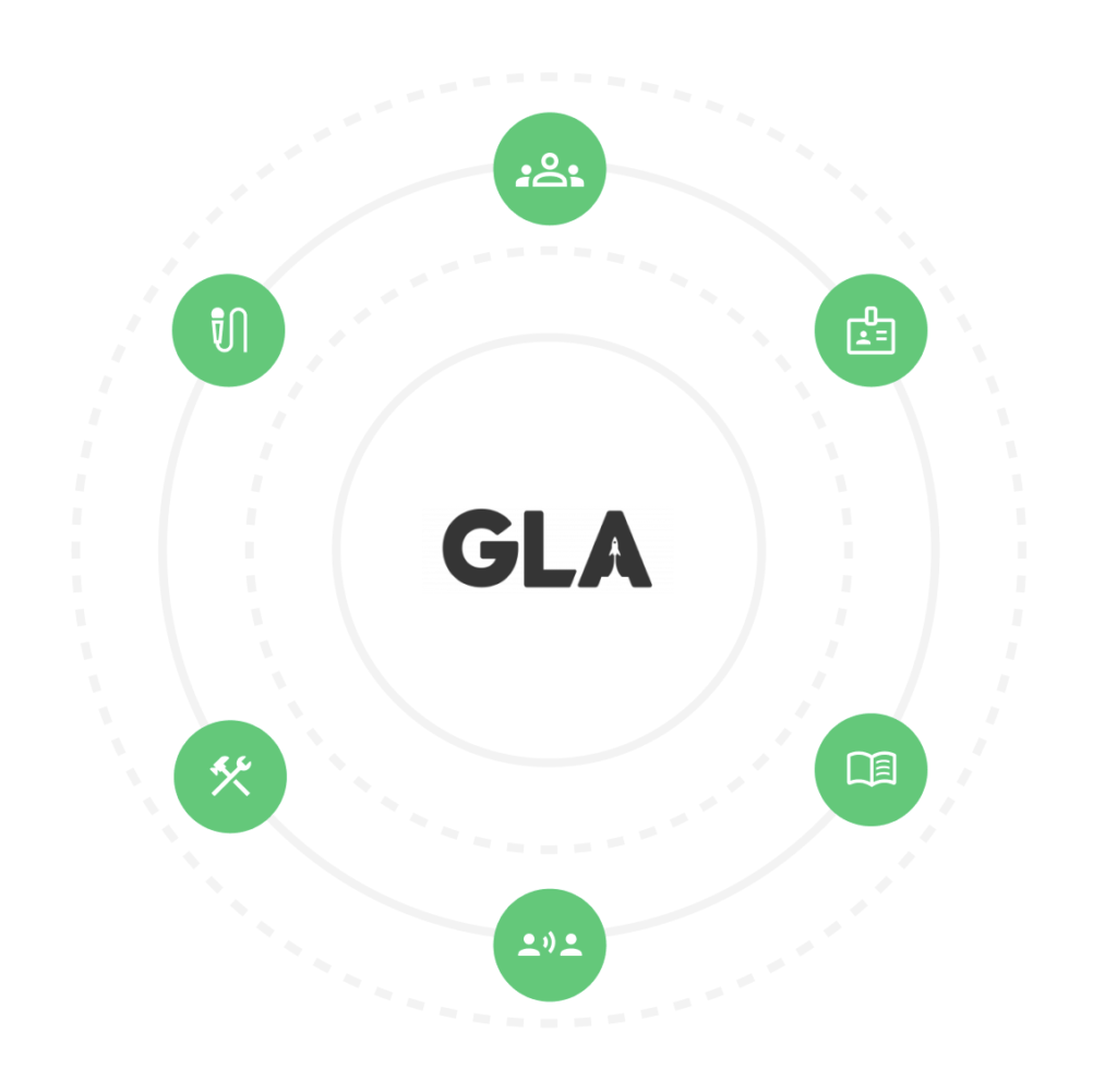 Imagem com a logo GLA e círculos em volta com os ícones dos conteúdos existentes no site
